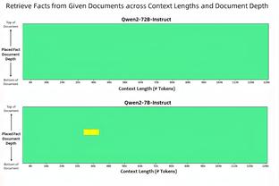 米体：国米将在对阵莱切时轮换，阿切尔比预计对阵亚特兰大时回归